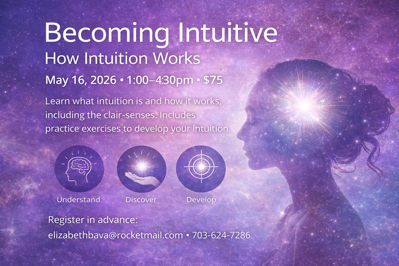 Becoming Intuitive: How Intuition Works