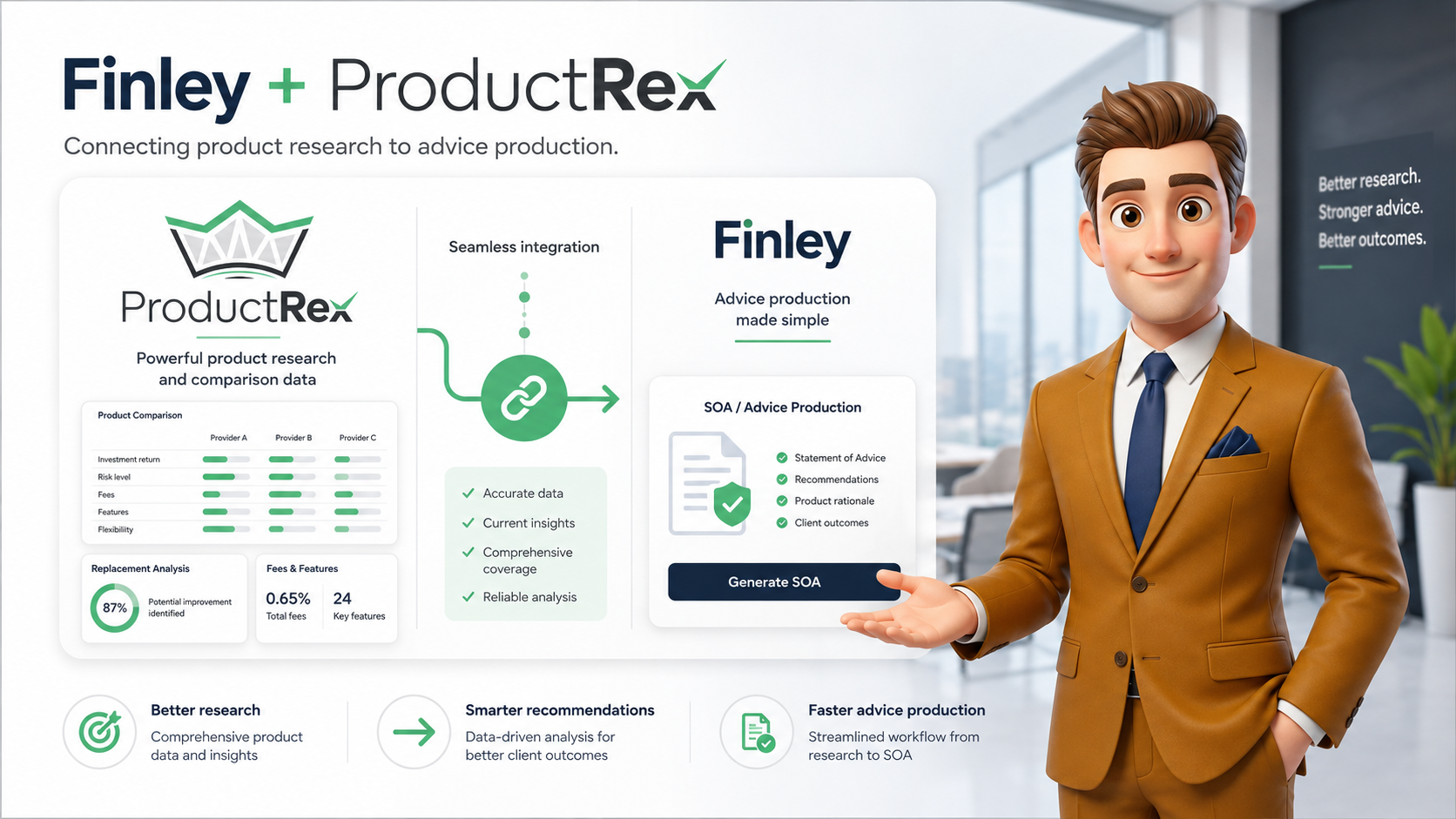 ProductRex Integration