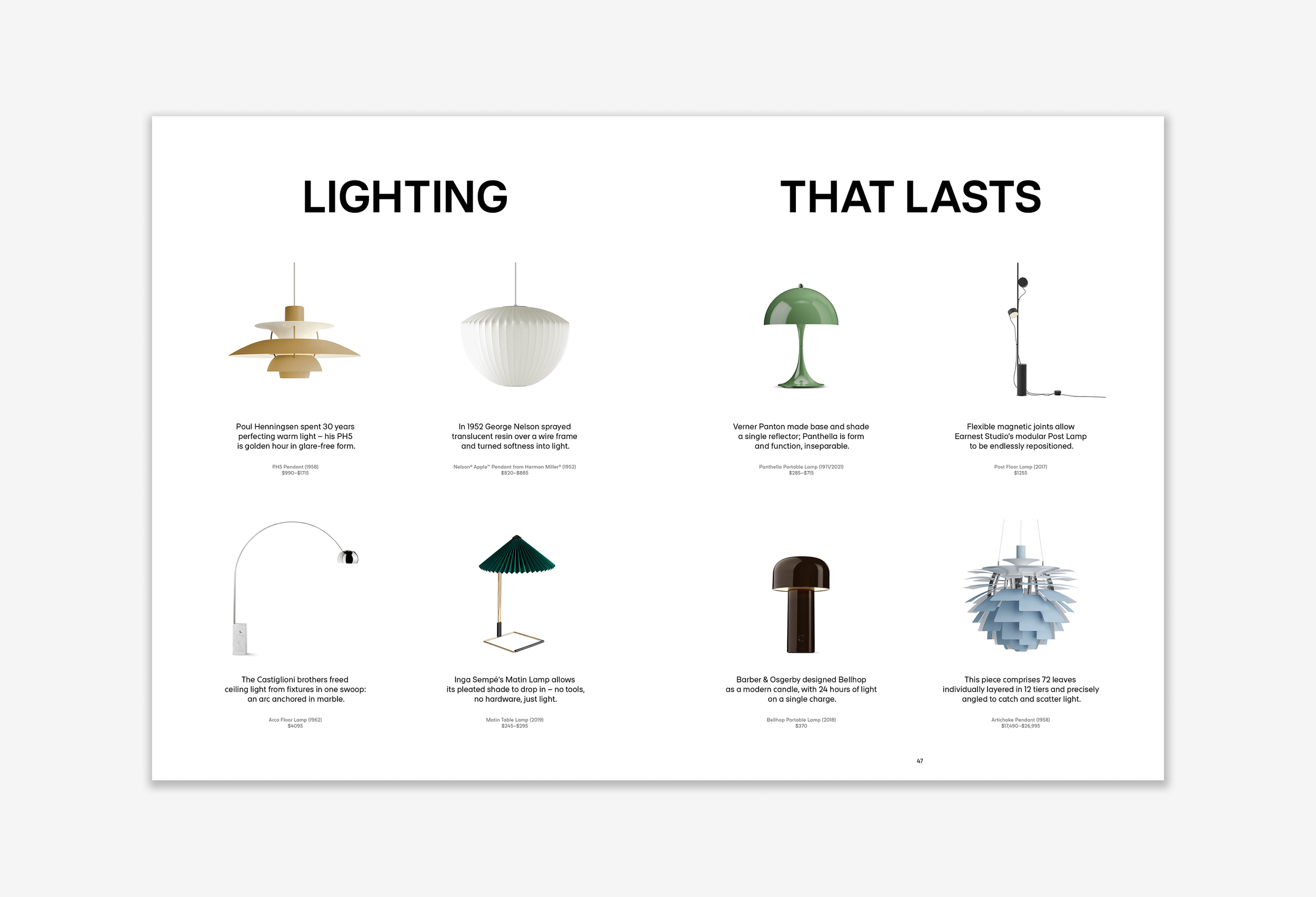 The Icons Edition Journal_spread1-6.png