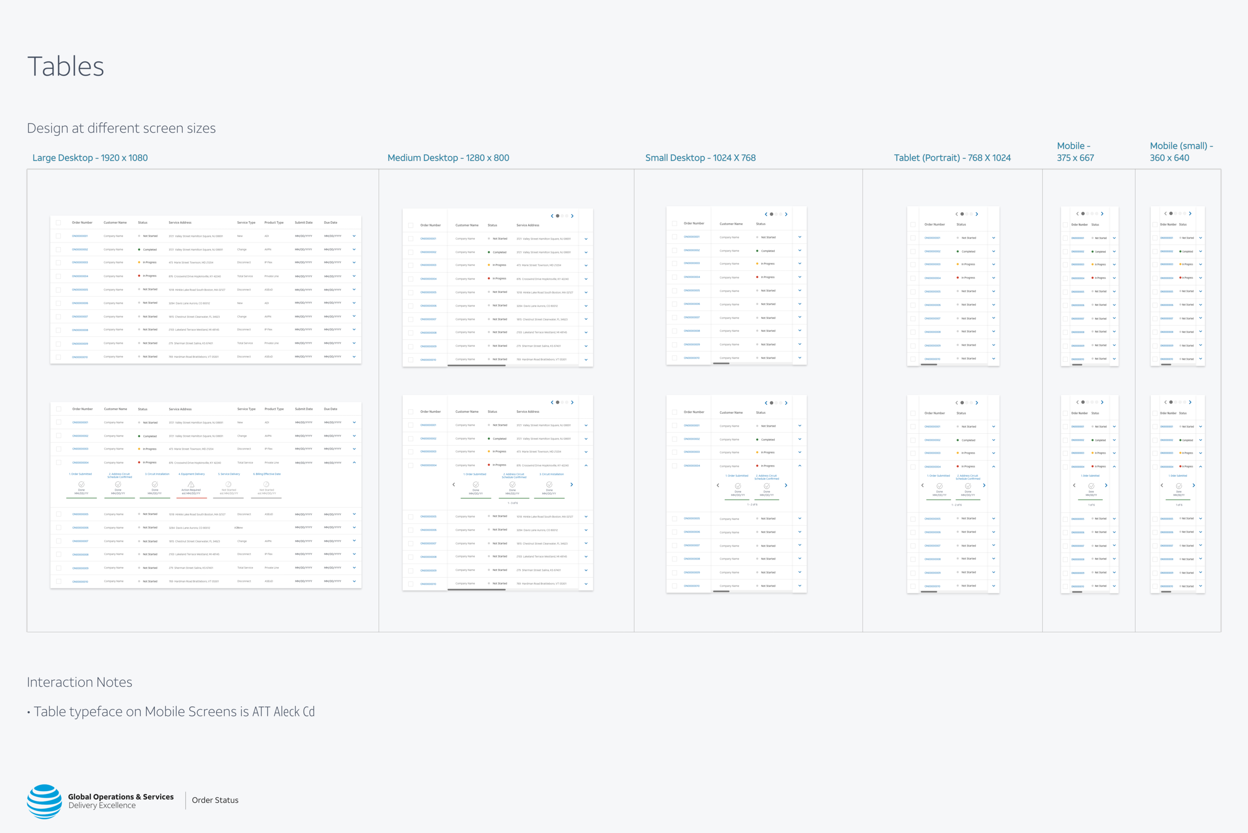 C04 - Tables.png