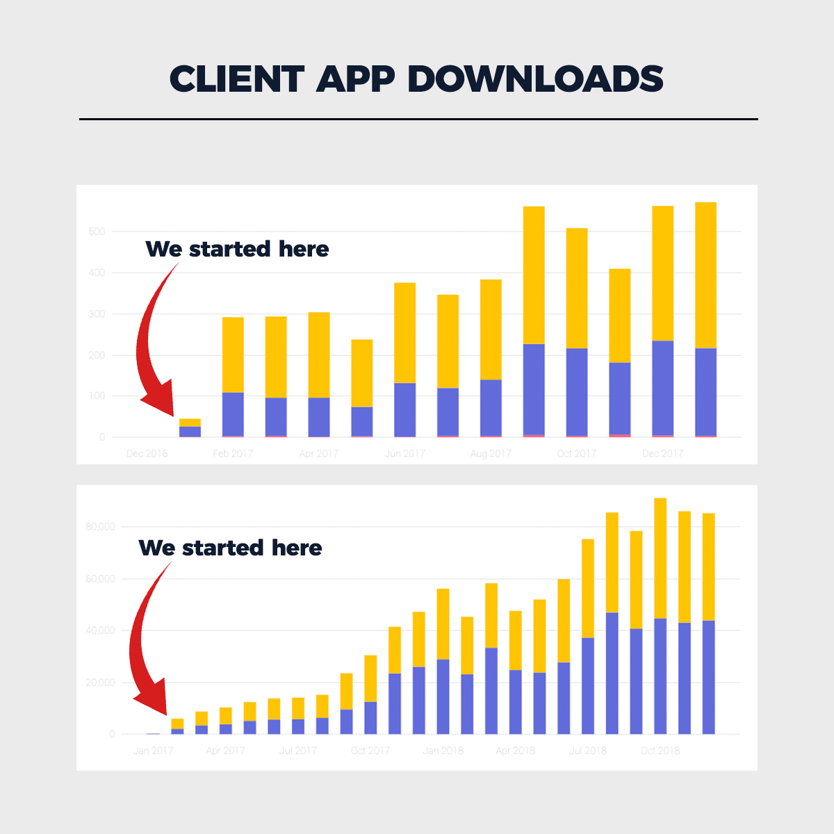 standout workshop portfolio - app downloads.png