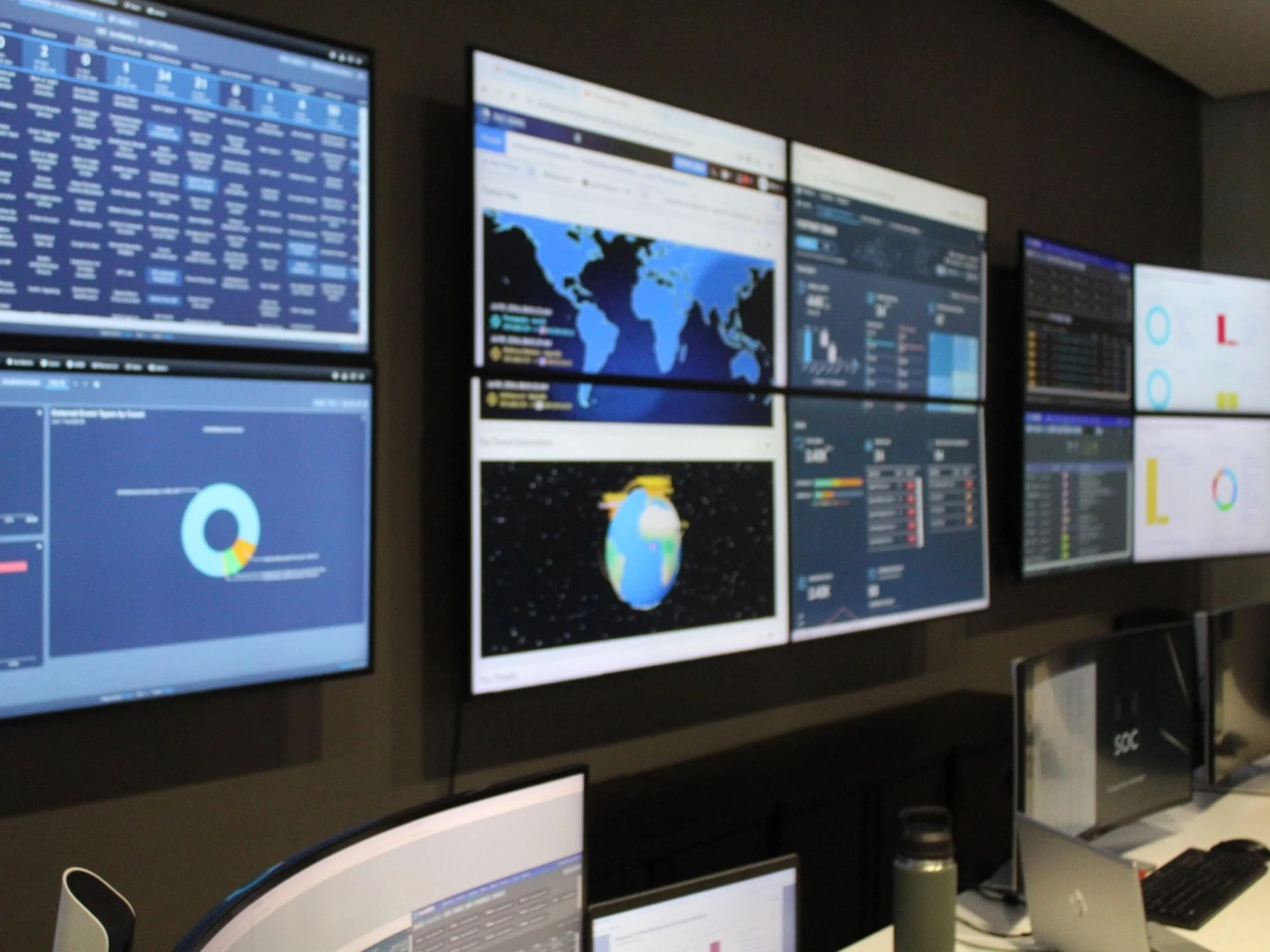 SOC y NOC ECSSA: Seguridad y Continuidad Operativa 24/7 para tu negocio