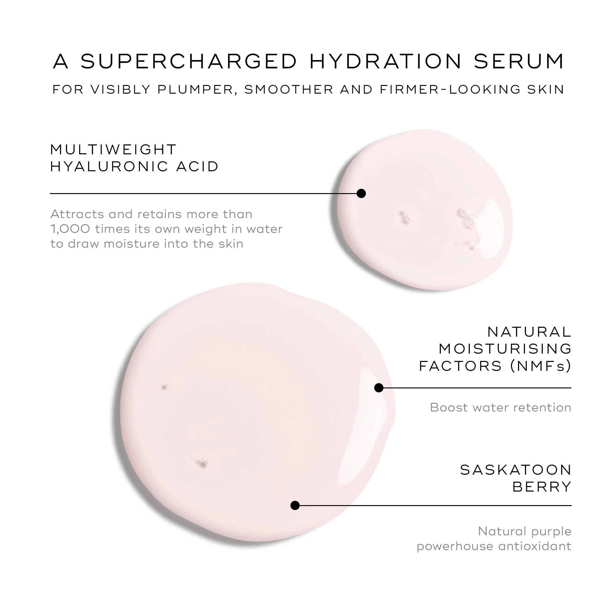 1768957155394_4_Copy_of_Hydr8_B6_Intense_Infographic_1_.jpg
