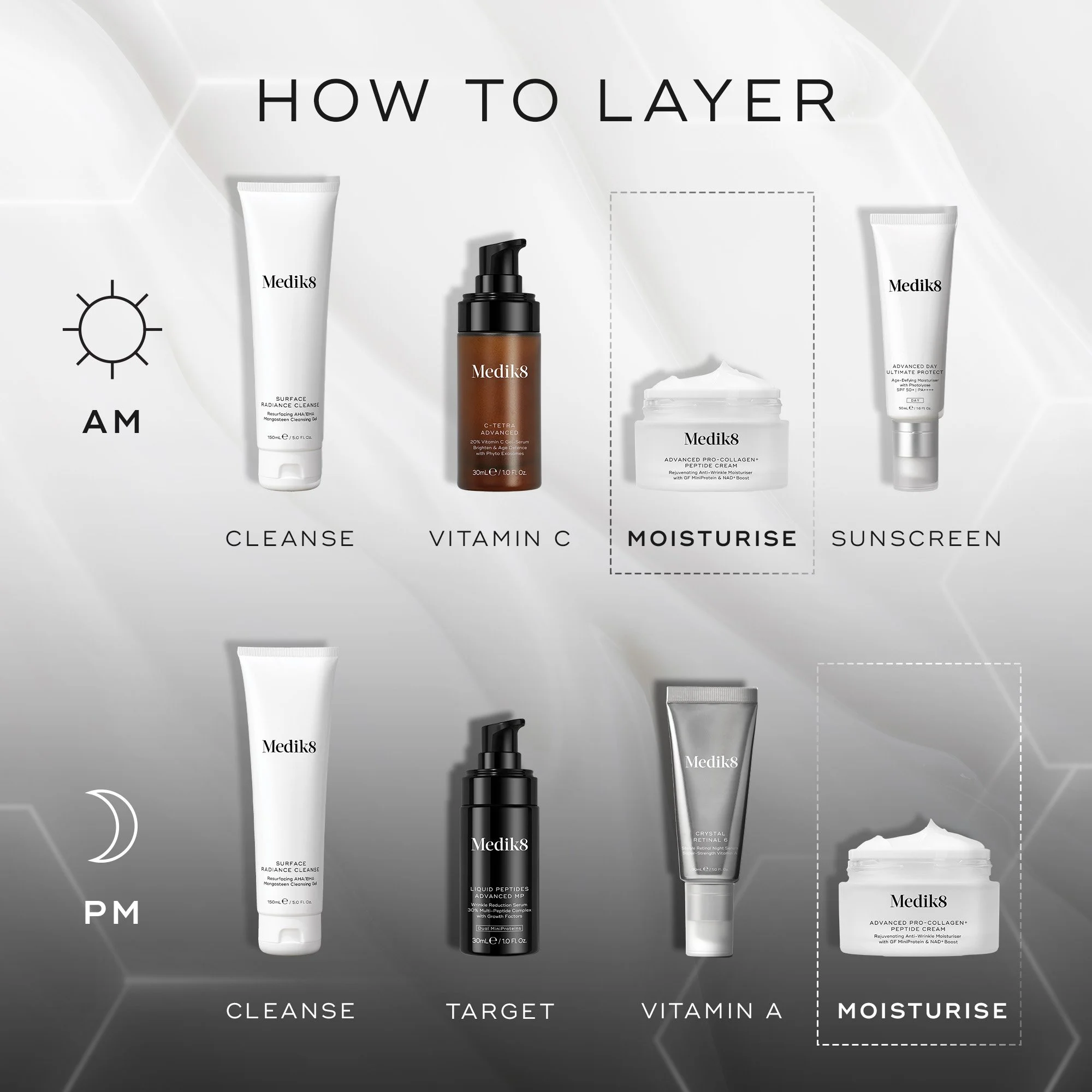 Copy of 20250611 - Advanced Pro-Collagen+ - PDP - Asset 7 - Layering Guide - ROW.jpg