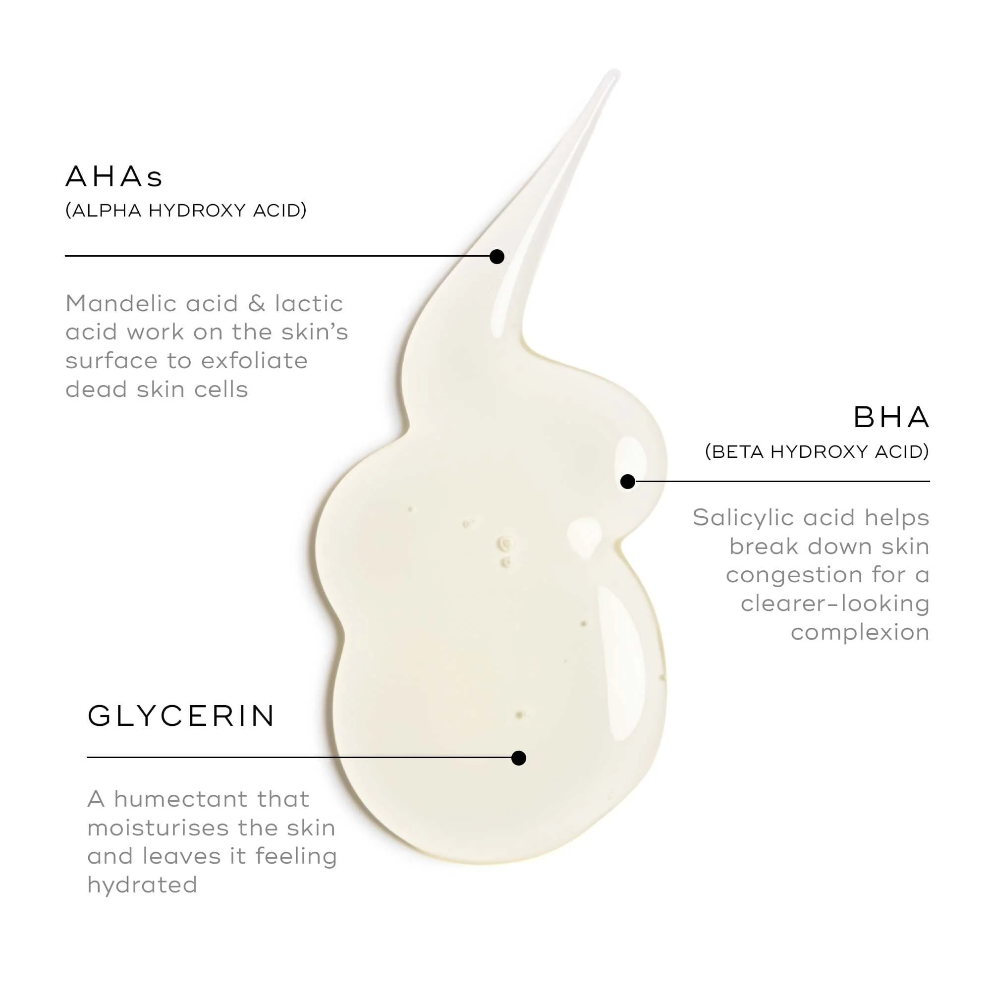 1768968683051_1_Copy_of_Surface_Radiance_Cleanser_Infographic1_.jpg