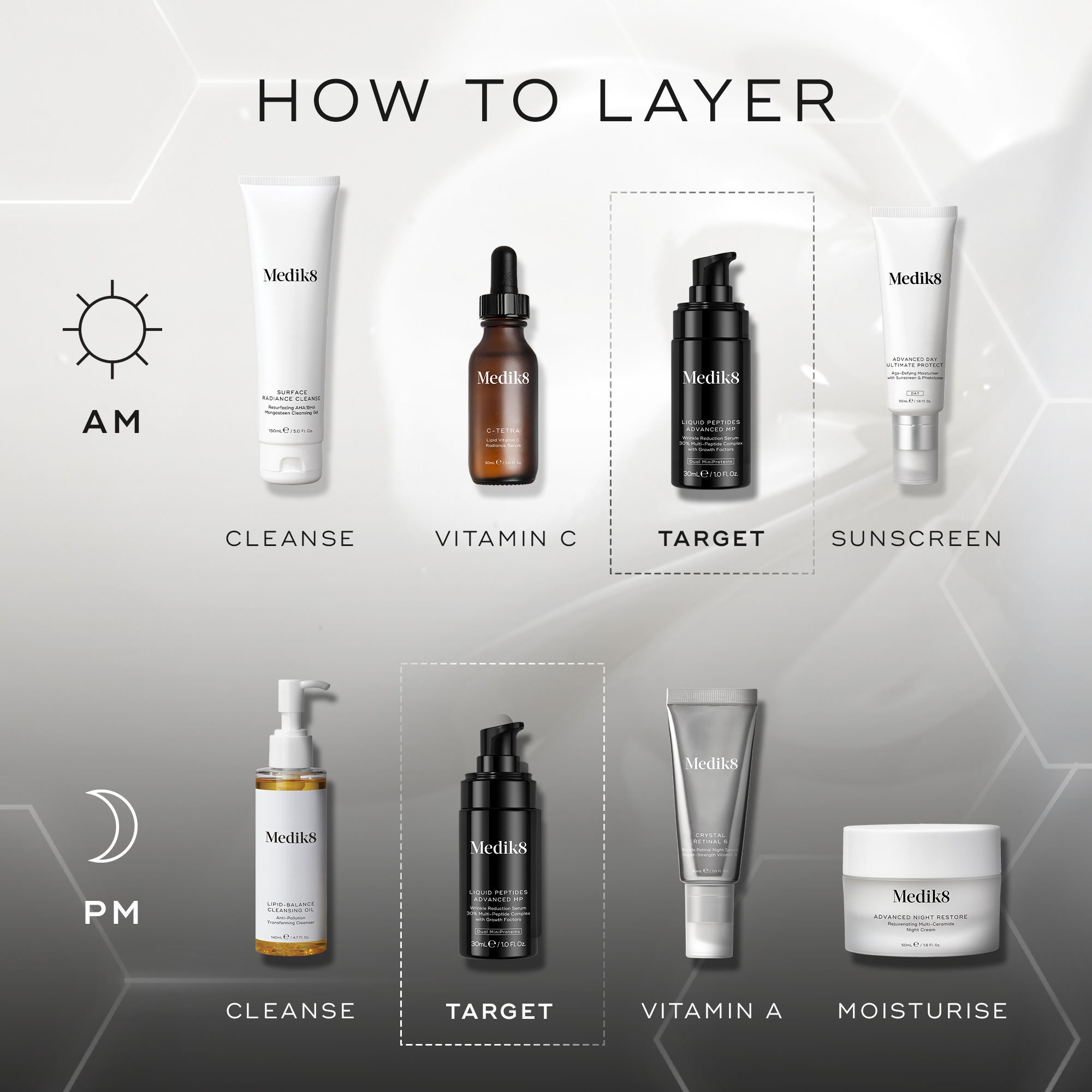 20241013---Liquid-Peptides-Advanced-MP---PDP---Layering-Guide---ROW-AU.jpg