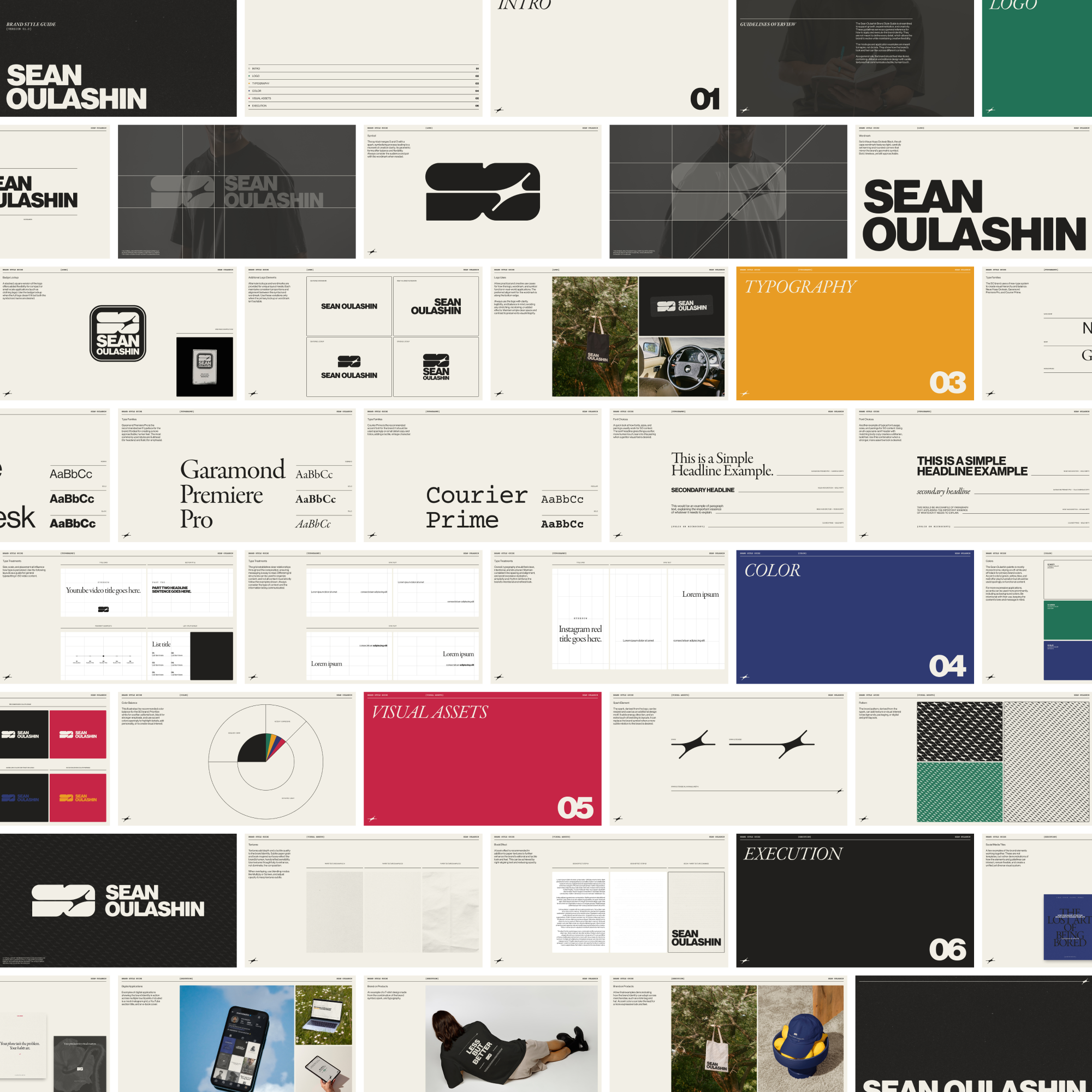 Style guide overview.