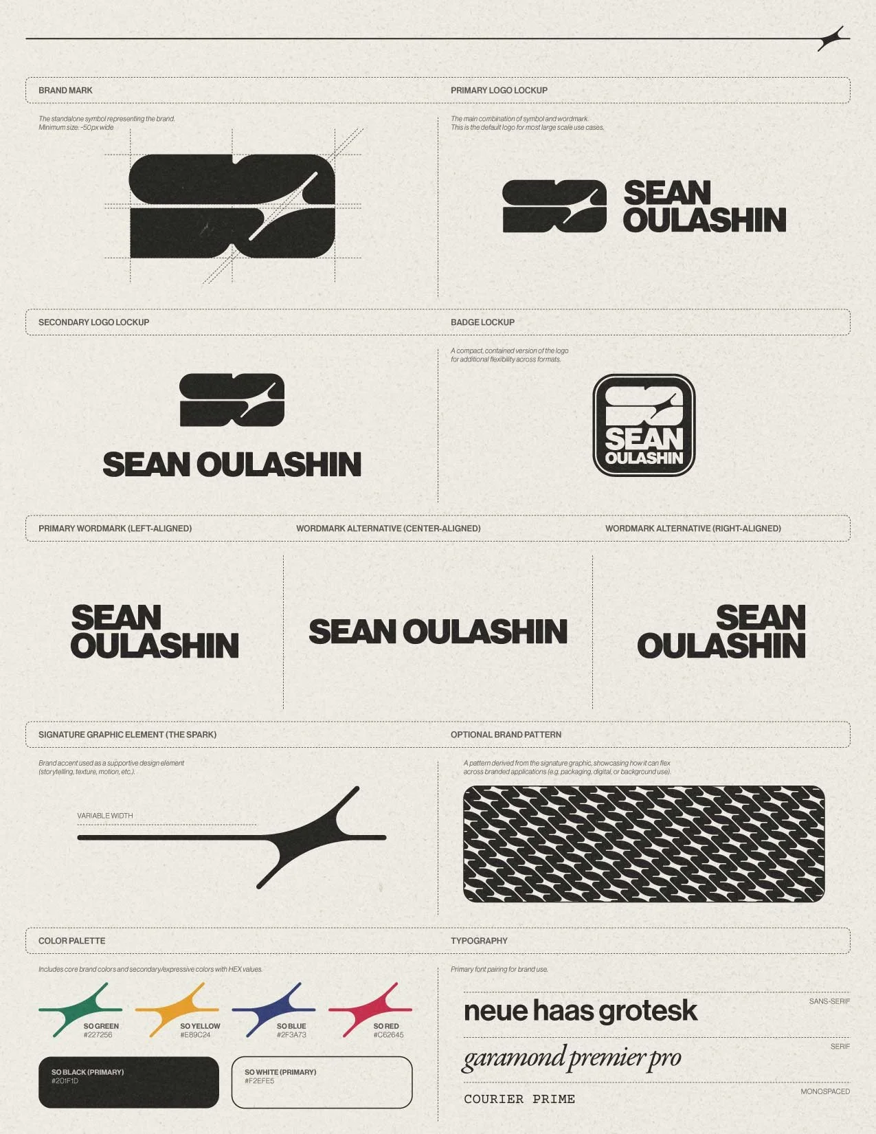 Quick reference stylesheet.