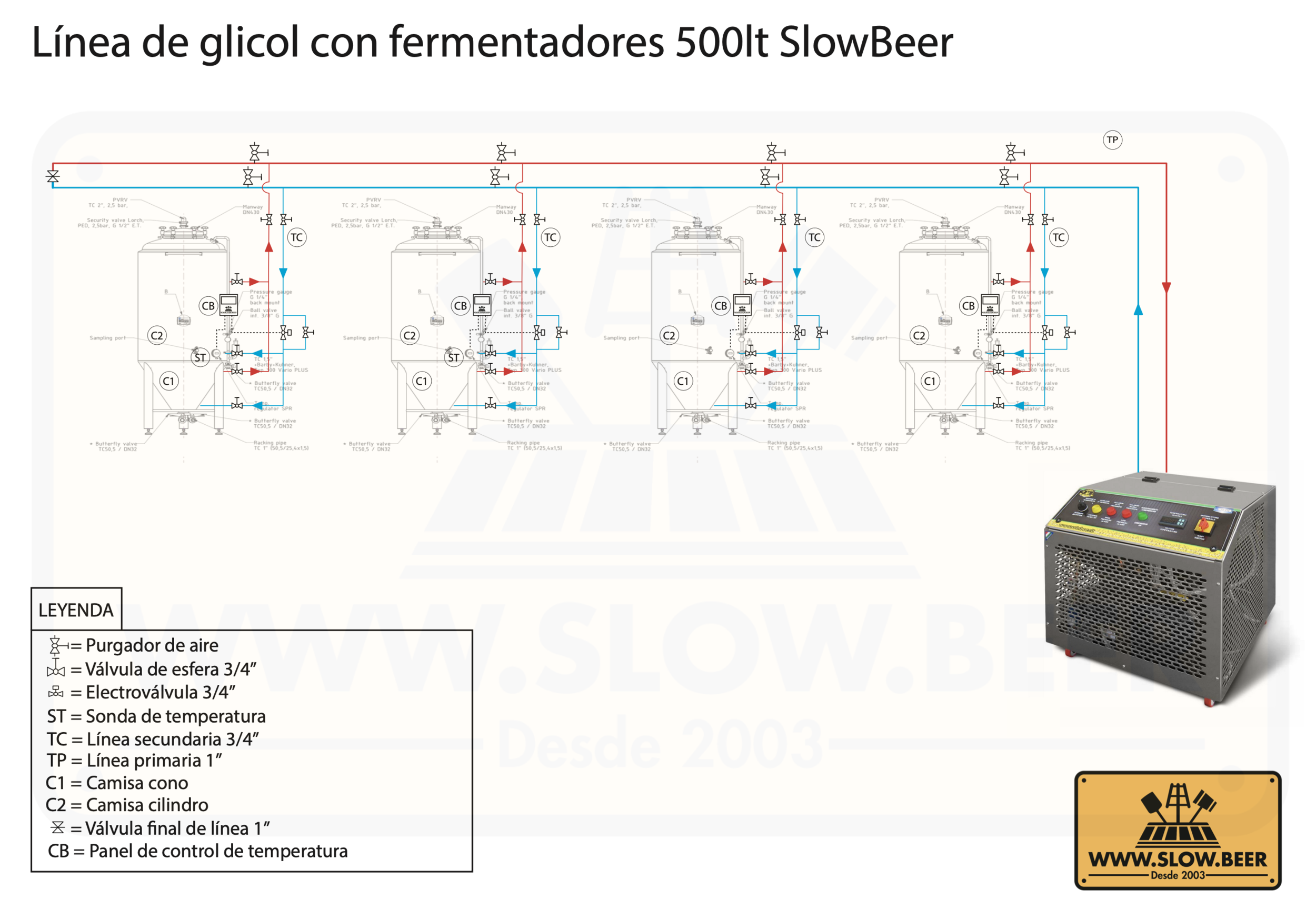 Equipamento de arrefecimento W series.png