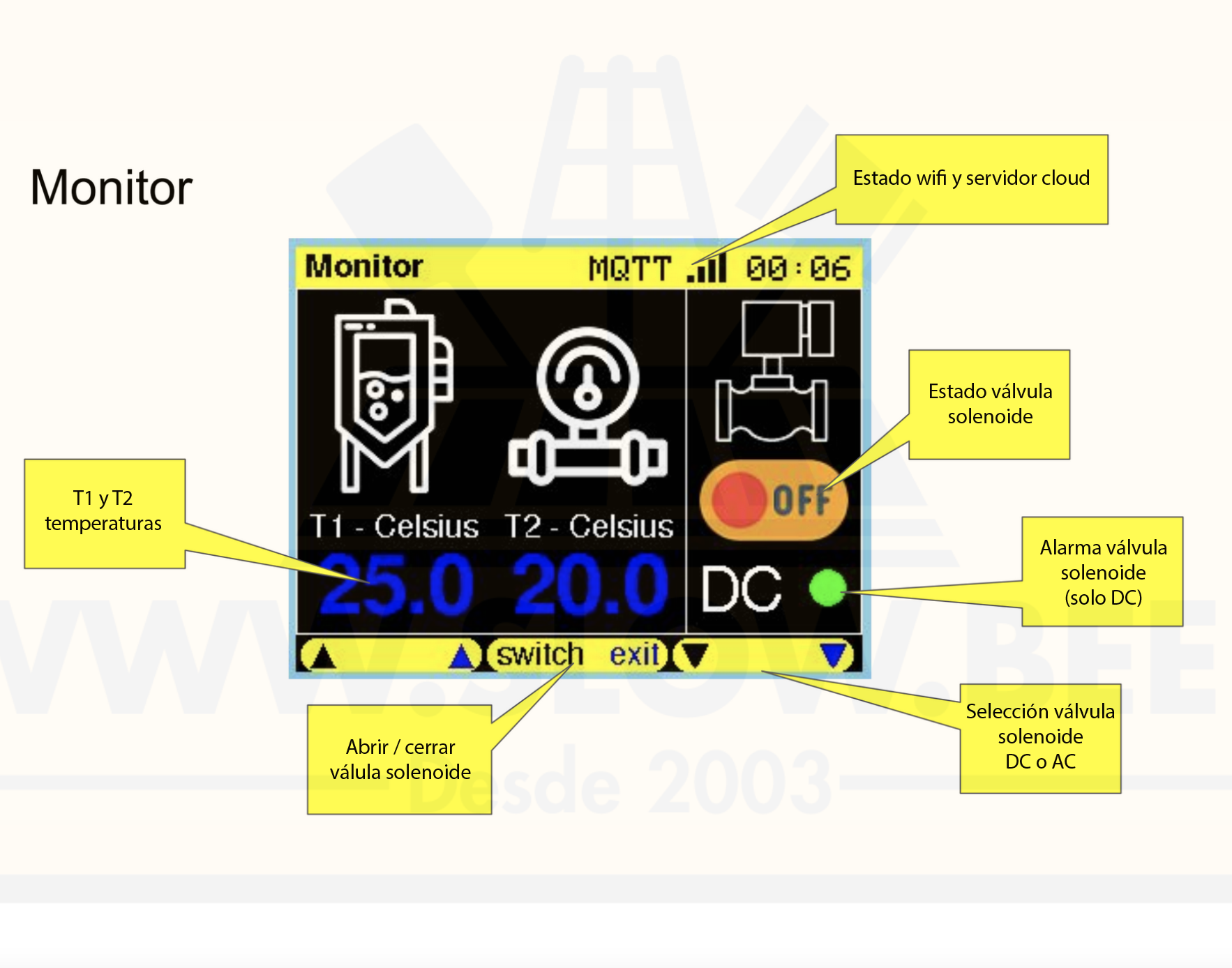 Contrôle de la température SMART 7.png