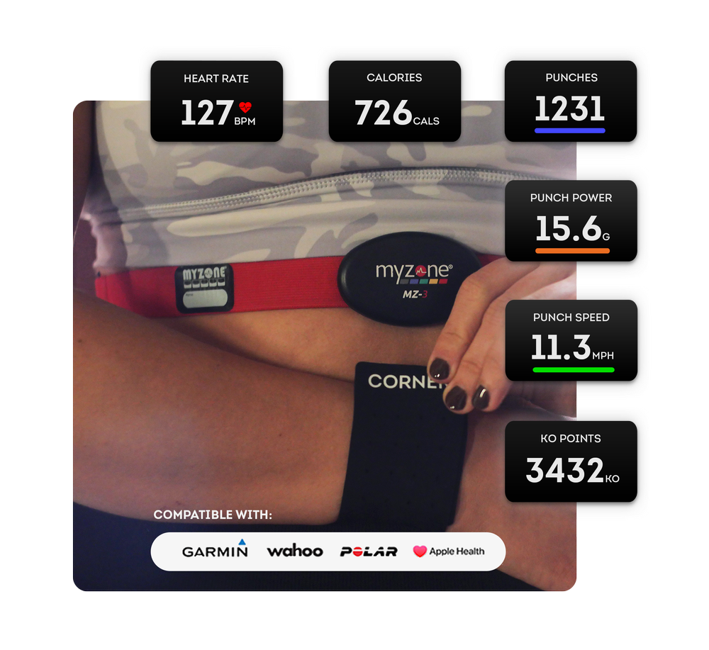 Corner | The World's Most Advanced Boxing & MMA Technology
