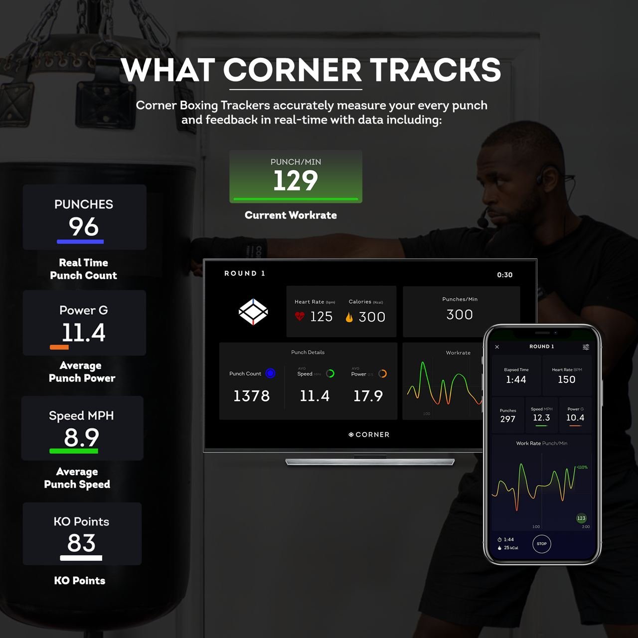 4 What do Corner Trackers Track.jpg