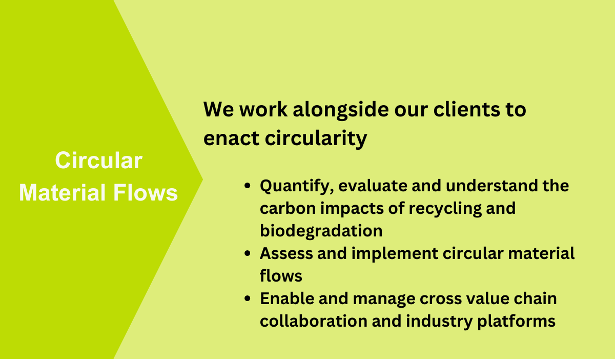 Circular material flows.png
