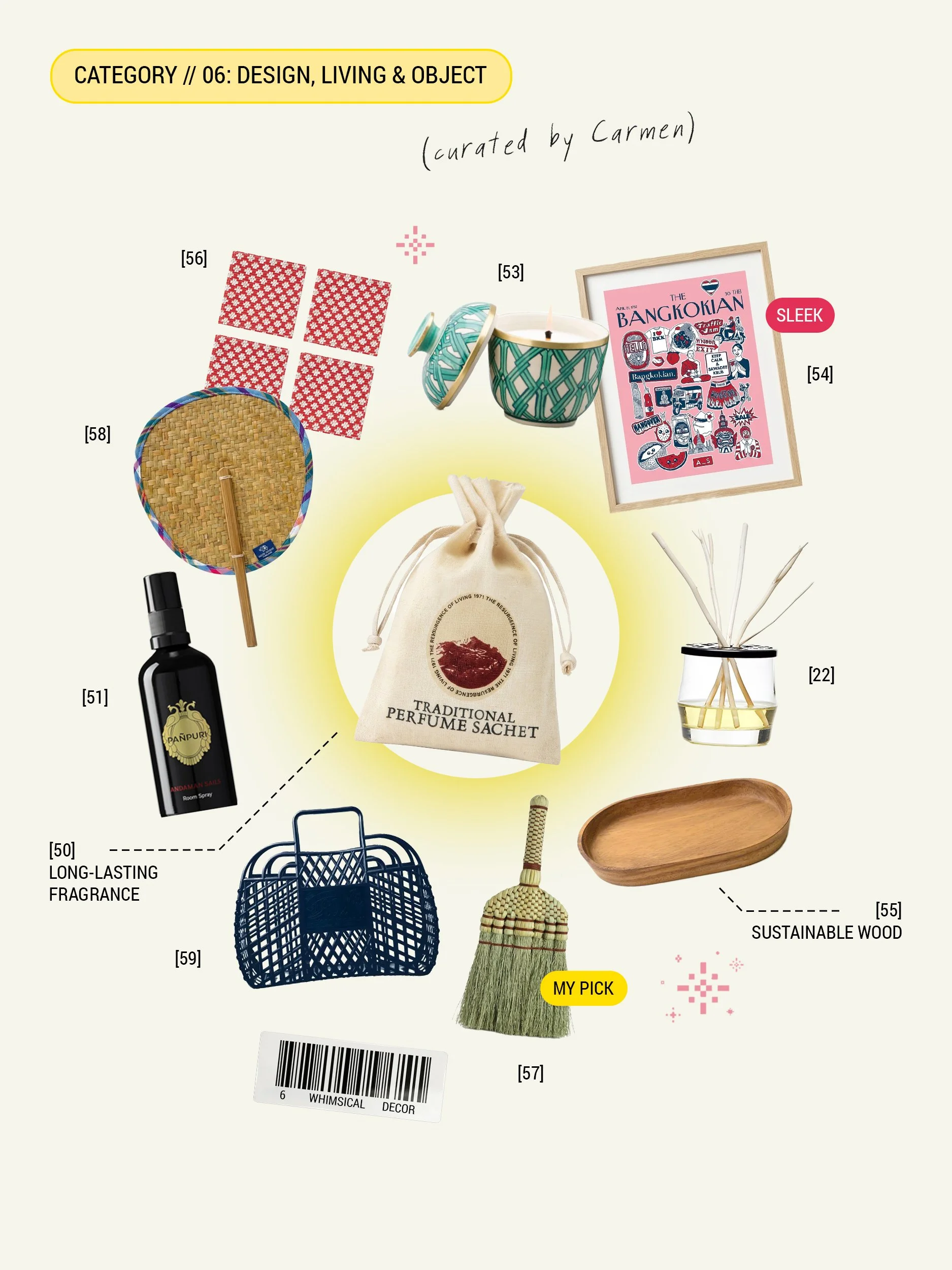 Curated flatlay grid of authentic Thai souvenir ideas, including home scents and fragrances, art, and woven home design objects by Becoming Carmen