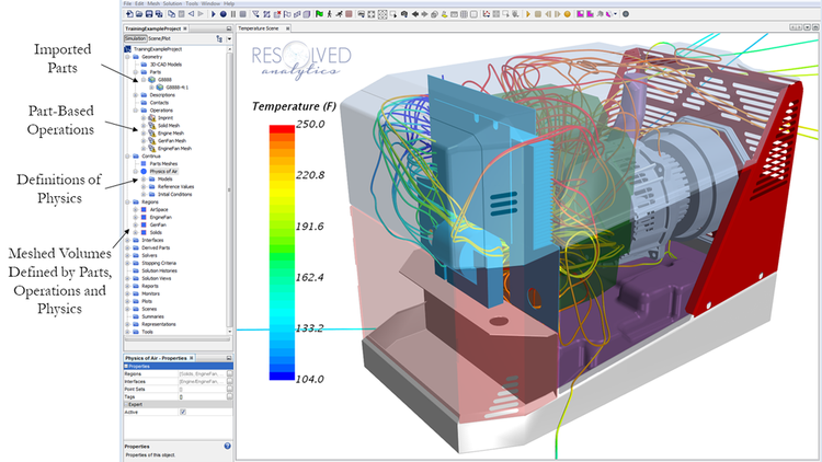 Comparing STAR CCM+ and ANSYS Fluent | Resolved Analytics