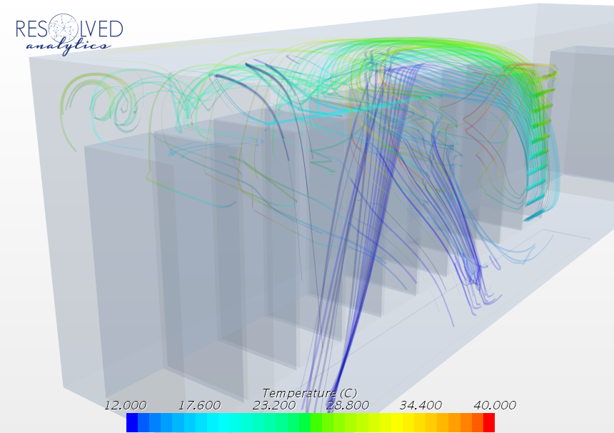 Streamlines Colored by Temperature