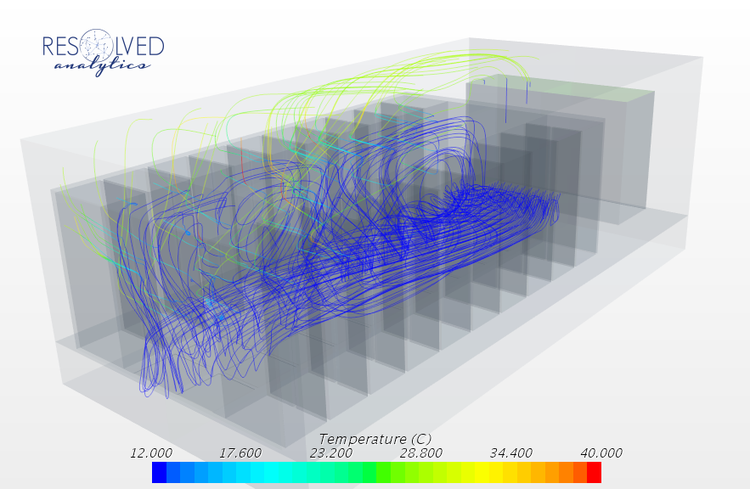 CFD streamlines colored by temperature