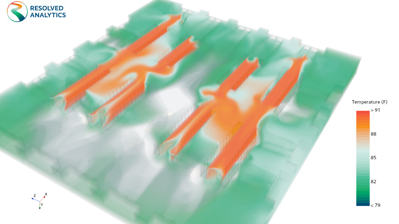 Internal Flow_NonUnderfloor_Temperature_Resamp.png