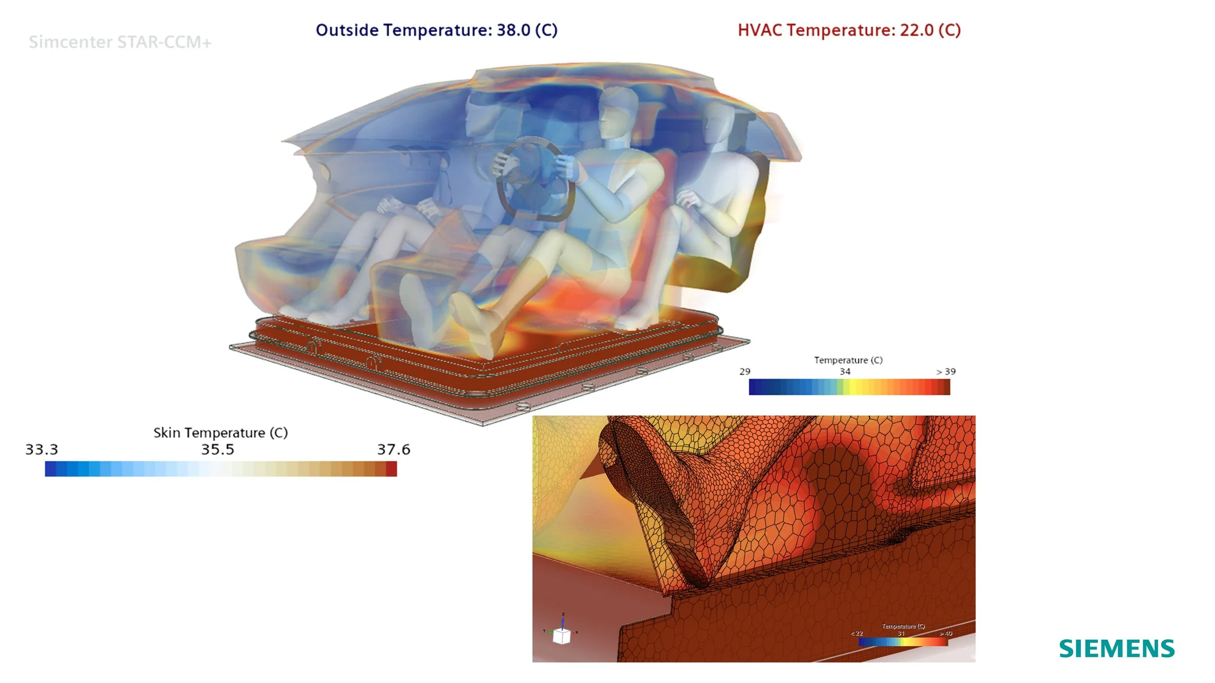 Collaboratively combine fluid/thermal simulations coupled through a solid-to-solid interface