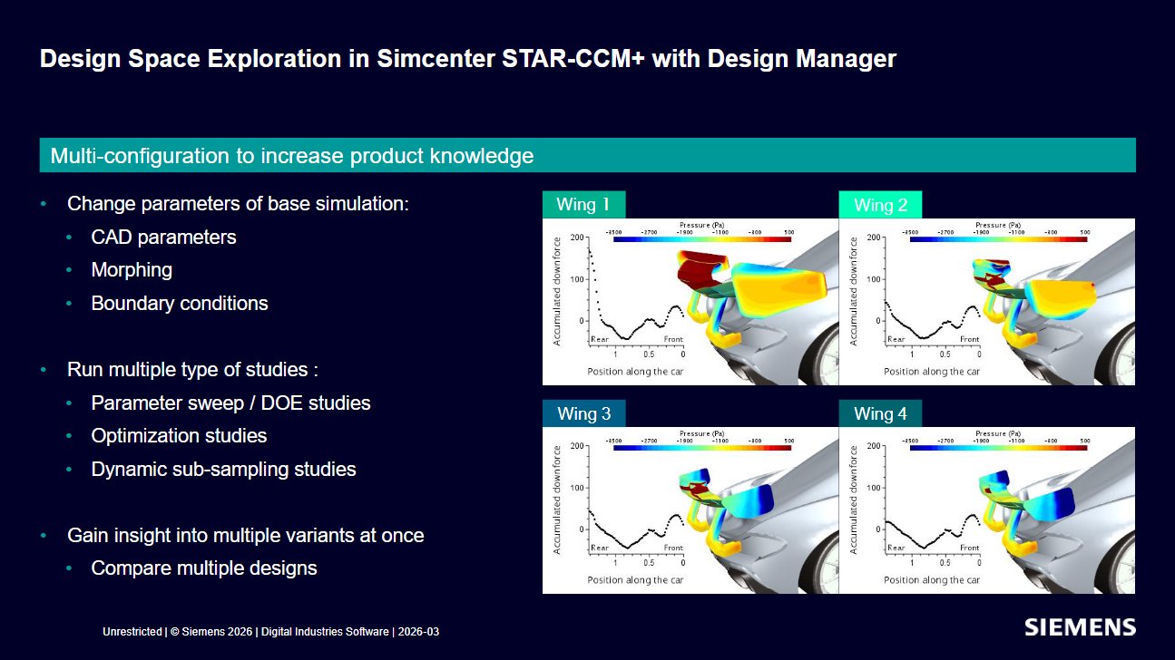 Design Manager in Simcenter STAR-CCM+ comparing pressure contours and downforce plots for four rear wing designs