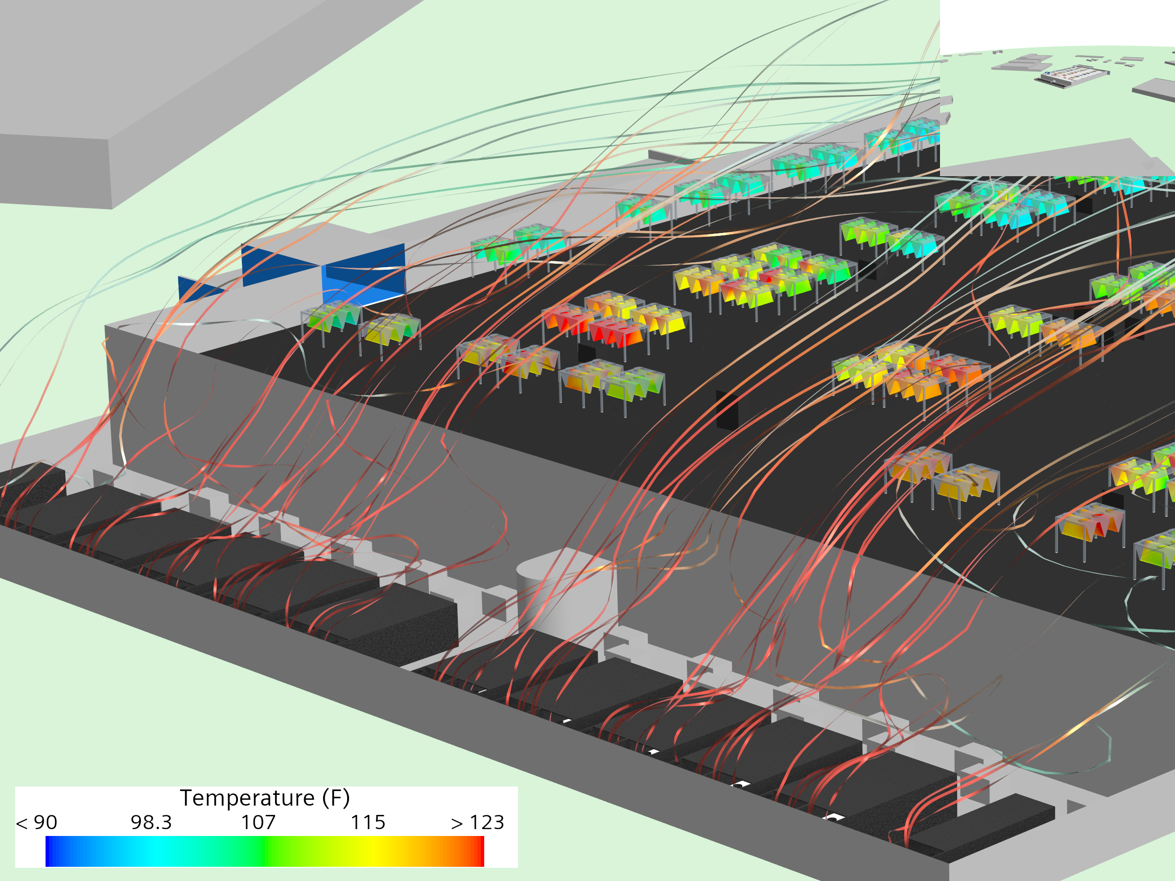 Exterior CFD result showing ground-level generator exhaust lofting onto the rooftop heat-rejection array under a southwesterly 10 mph wind at 105 degrees ambient, with central units approaching shutdown intake temperature