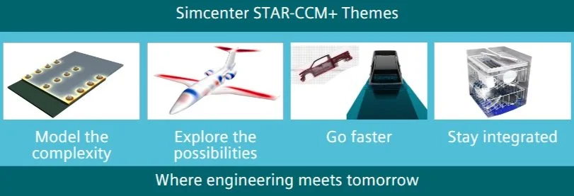 Simcenter STAR-CCM+ 2502: Industry-Specific CFD Enhancements for ...