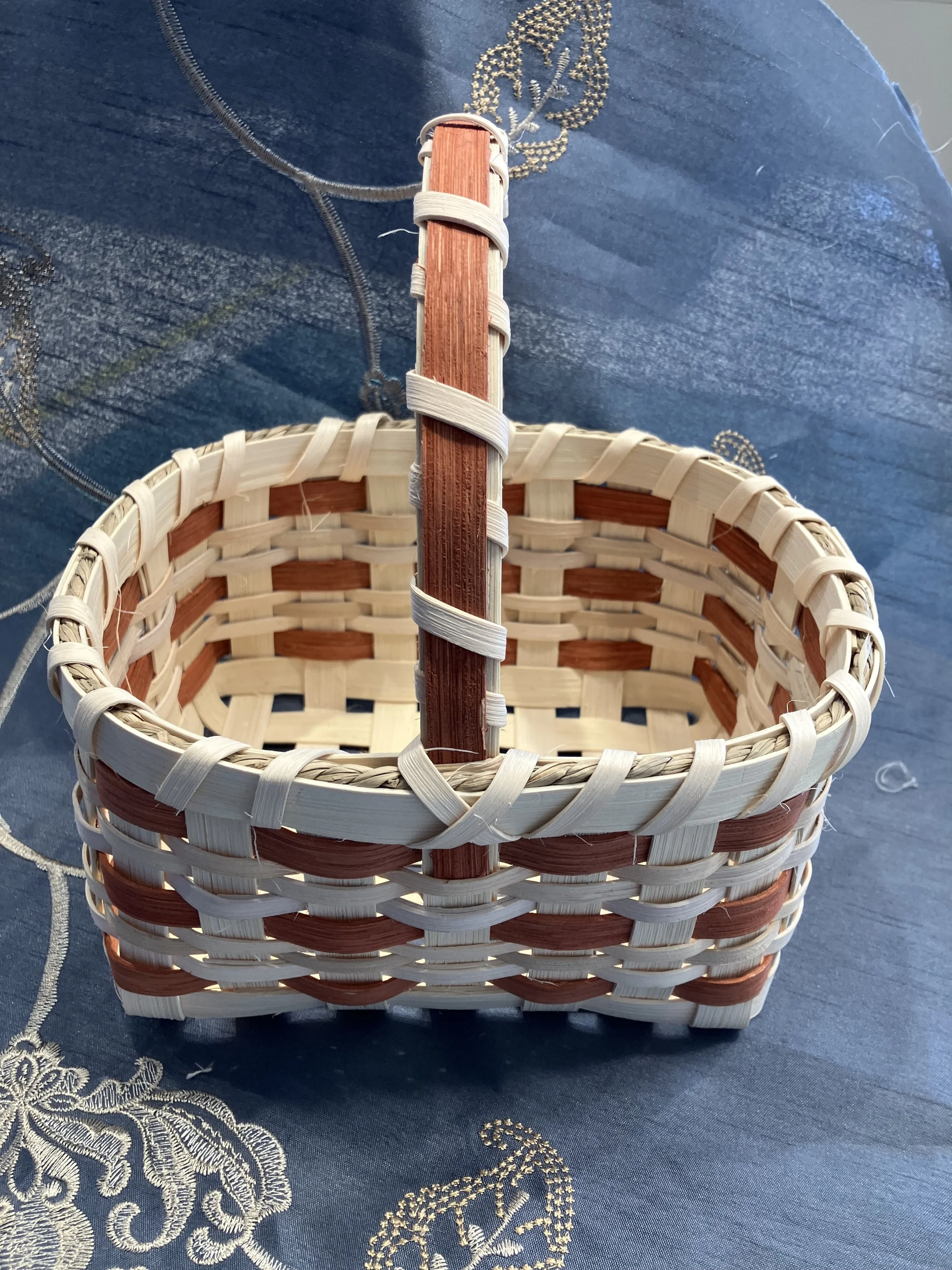 Muffin Basket Workshop