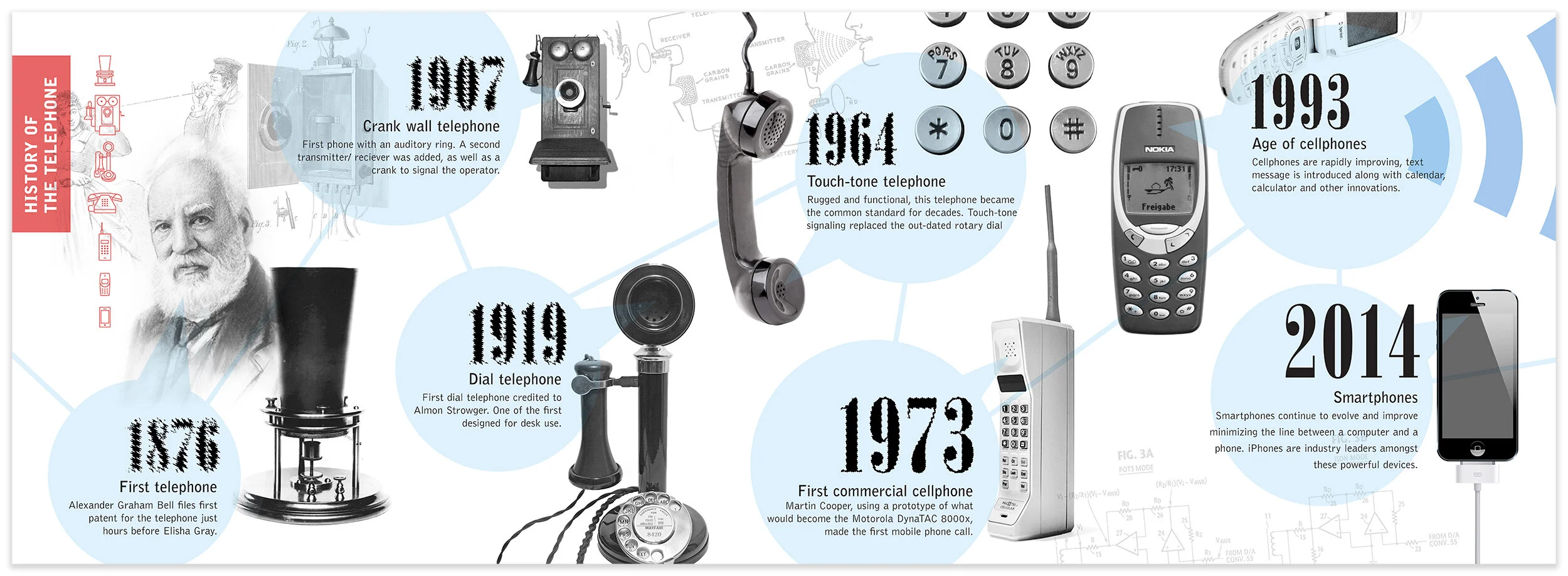 TelephoneTimeline_dropshadpw.jpg