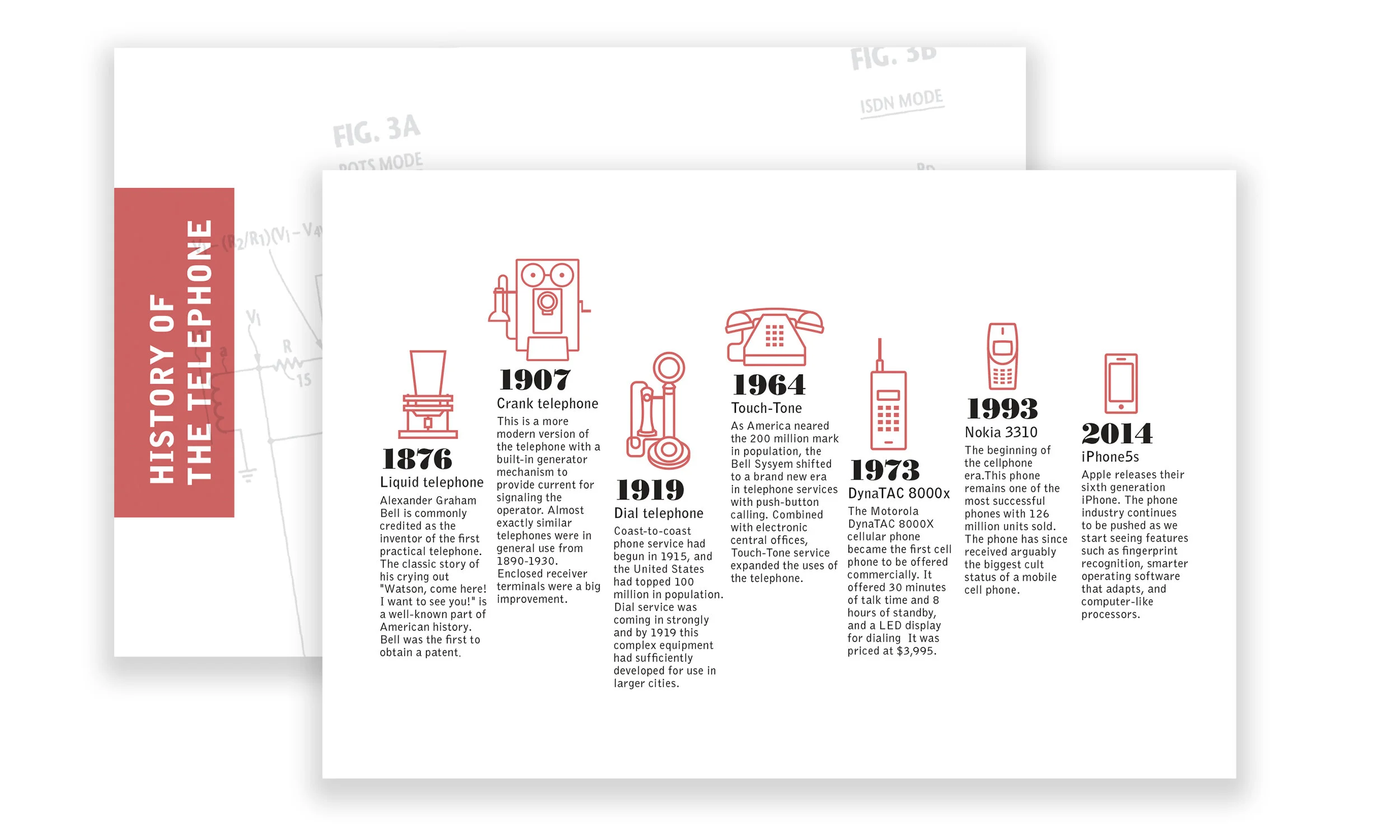 TelephoneTimeline_Cards.jpg
