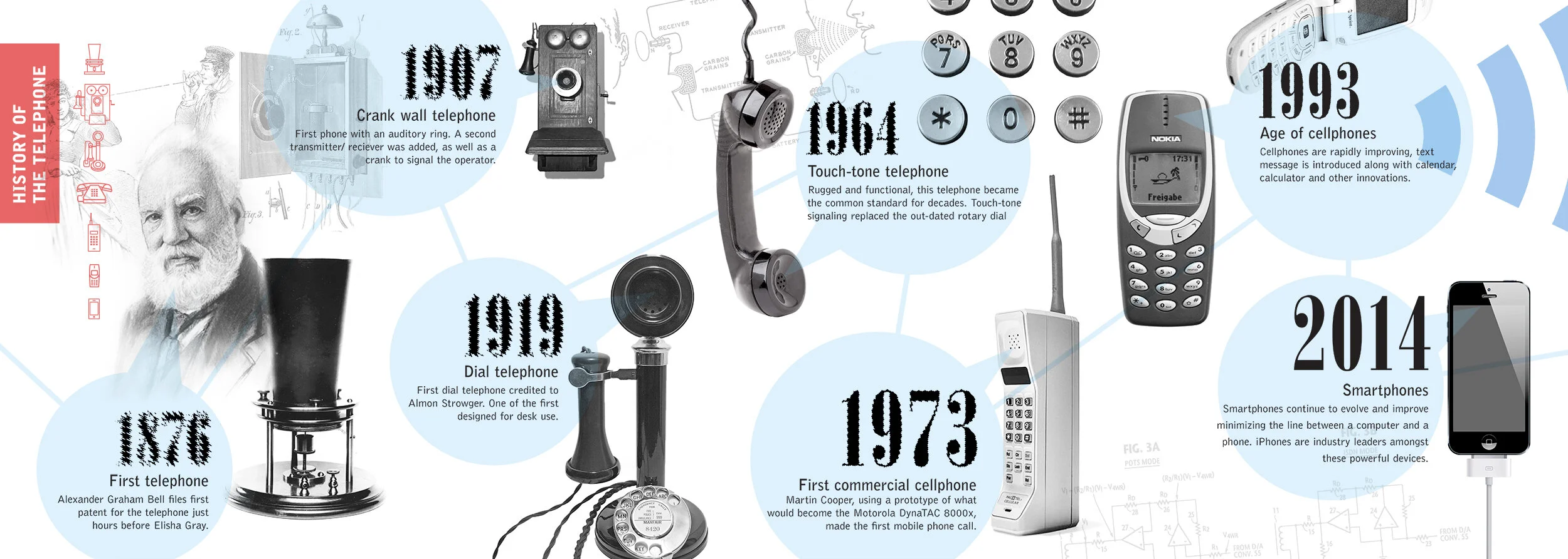 TelephoneTimeline_Final.jpg