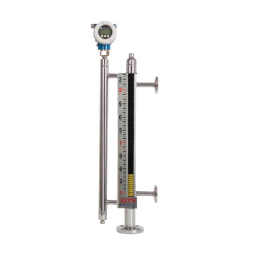 Questtec Solutions — Total Flow Control