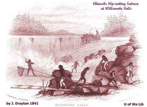 The Willamette Falls & Landings Heritage Area Coalition
