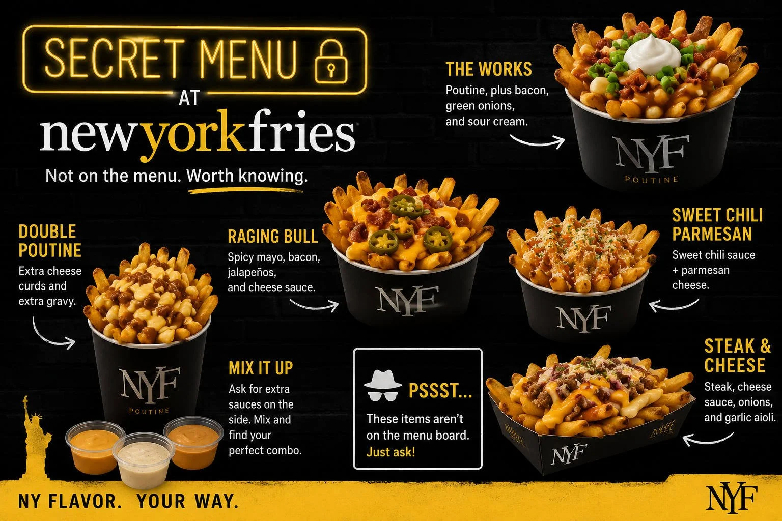 Secret Menu at New York Fries: The Poutine Hack Guide