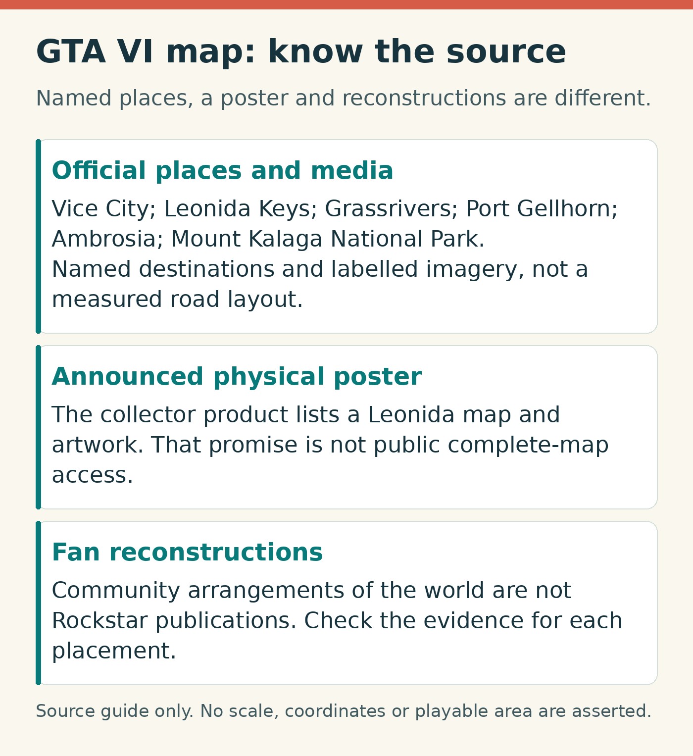Three GTA VI map sources distinguished: official place and media pages, the announced physical poster, and fan reconstructions.