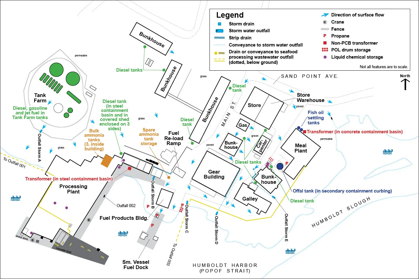 Sand Point SWPPP figures_2.ASTs.jpg