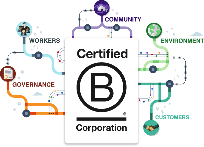 B Corp image.png