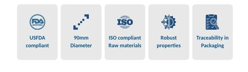 Icons and text highlighting features of a product, including FDA compliance, 90mm diameter, ISO compliance with raw materials, robust properties, and packaging traceability.