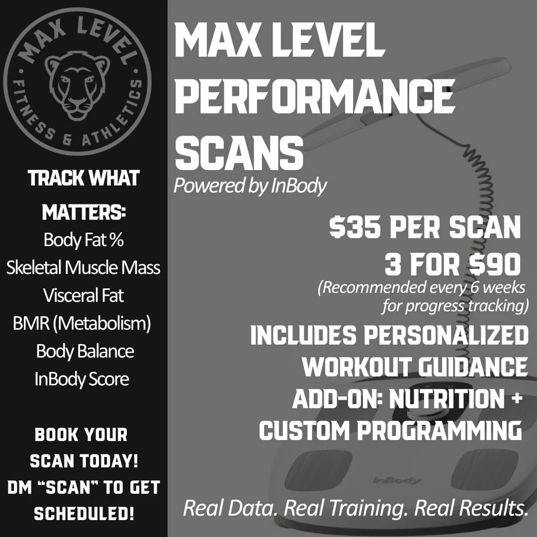 You&rsquo;re working hard. But are you actually progressing?

Most of you:
	&bull;	Train consistently
	&bull;	Eat &ldquo;pretty well&rdquo;
	&bull;	Show up every week

&hellip;and still have no idea what&rsquo;s actually changing.

Now you can track 