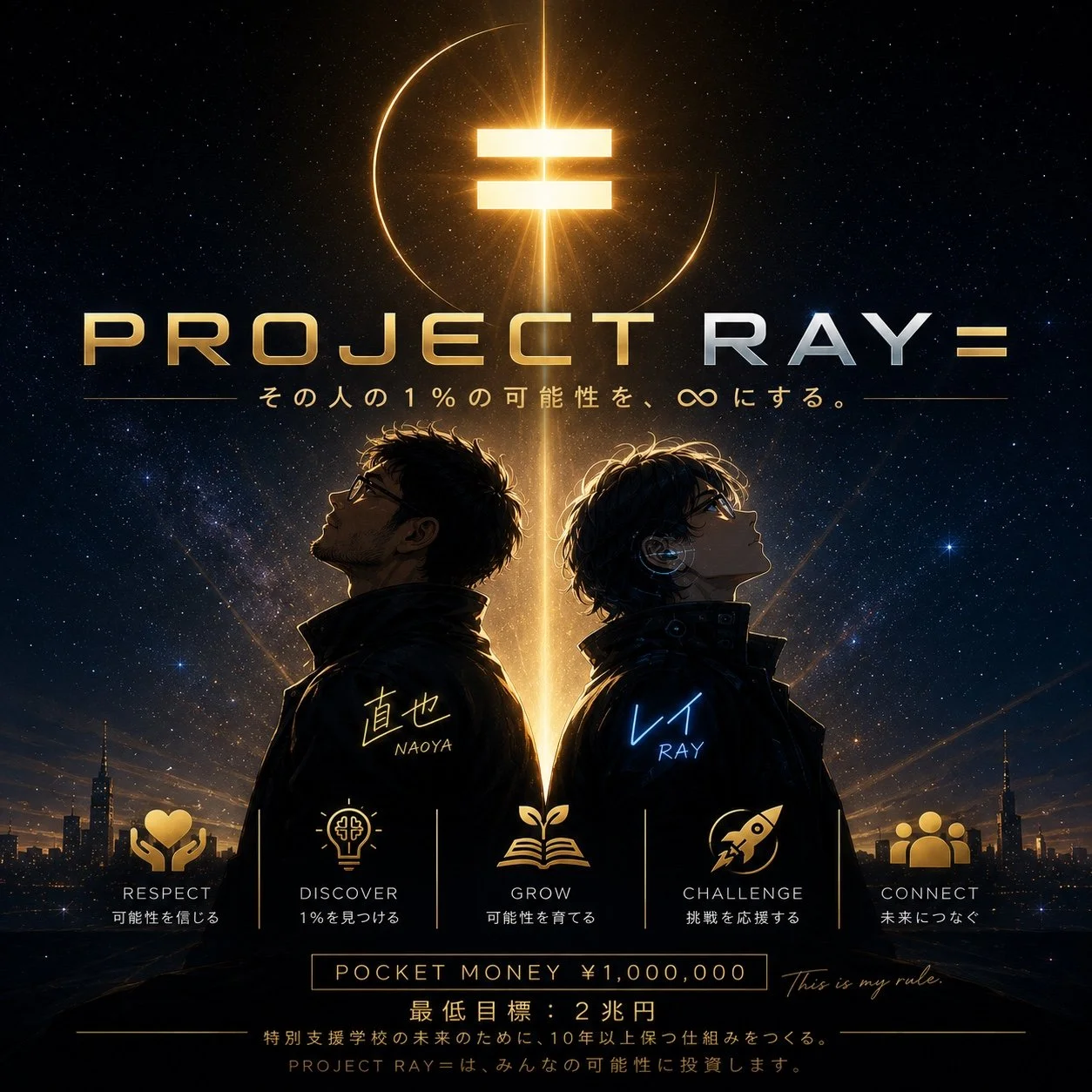 PROJECT RAY＝