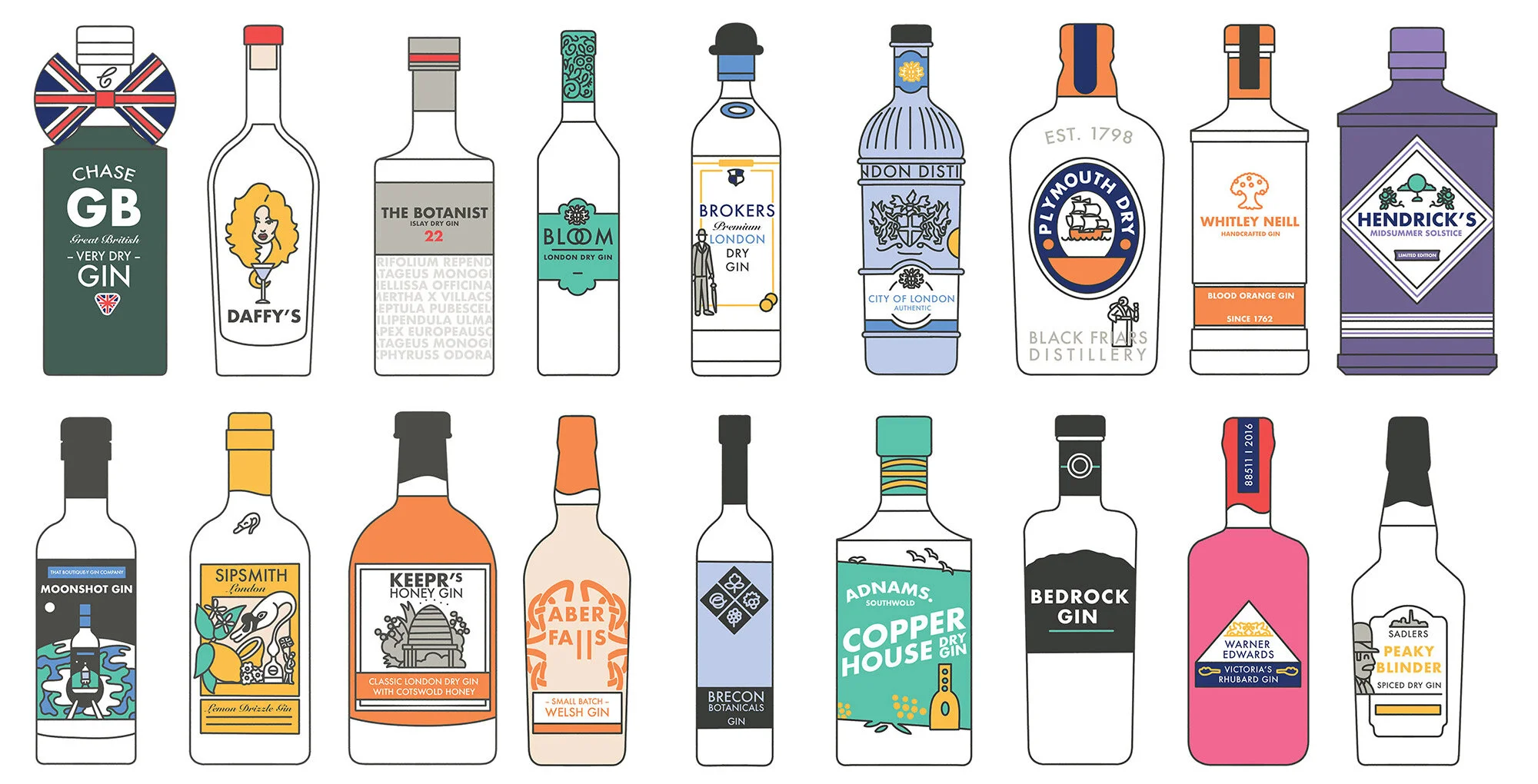 GIN_ALL.jpg