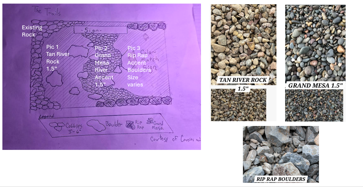 End of year 2025: Entrance Clean-up and Redesign