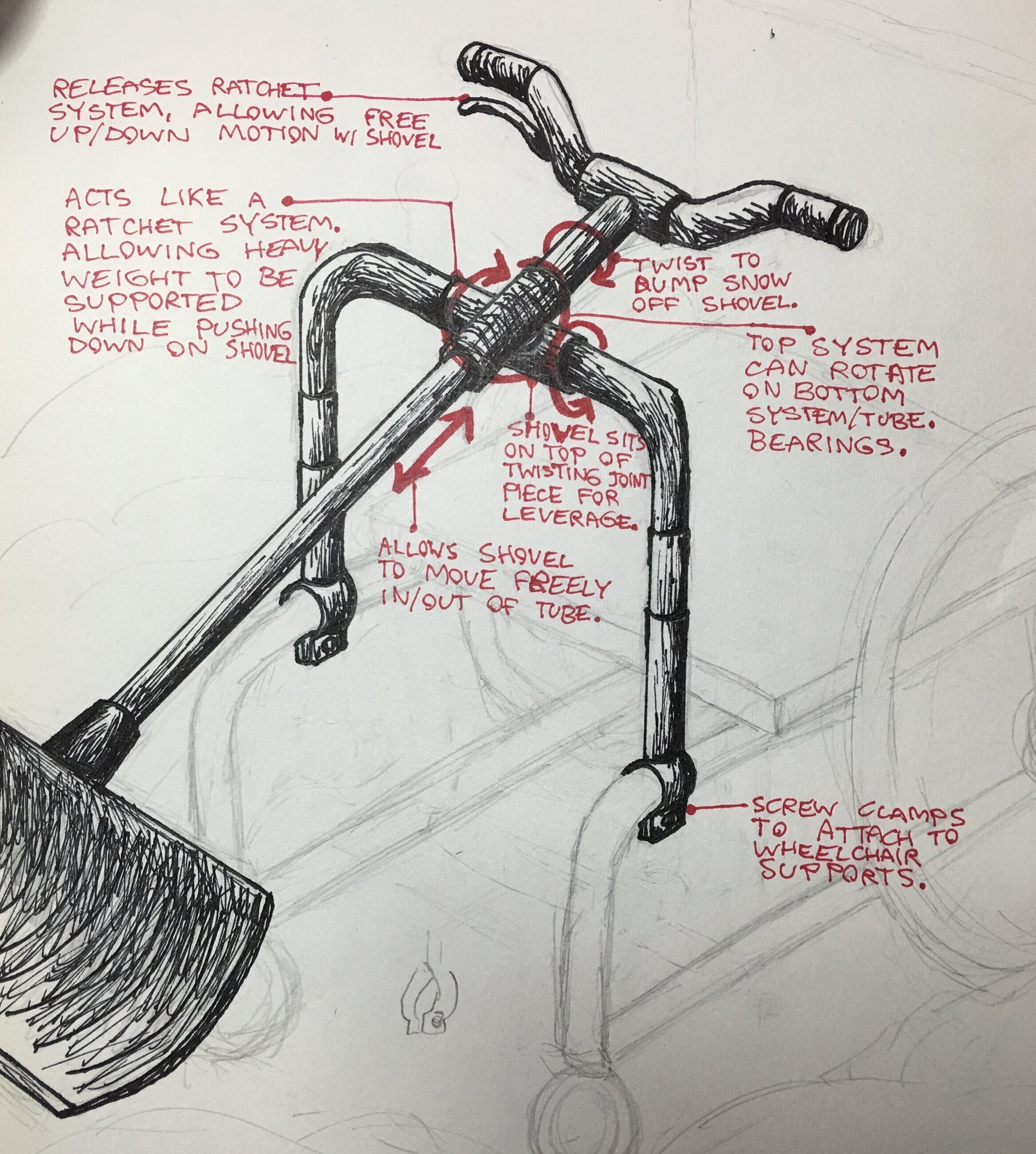 Snow shovel design for a wheelchair
