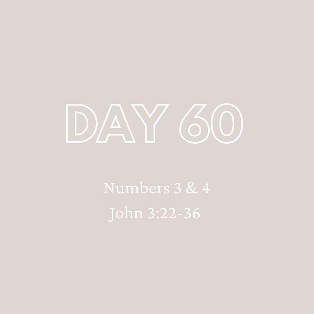 Daily Devotion - Day 60