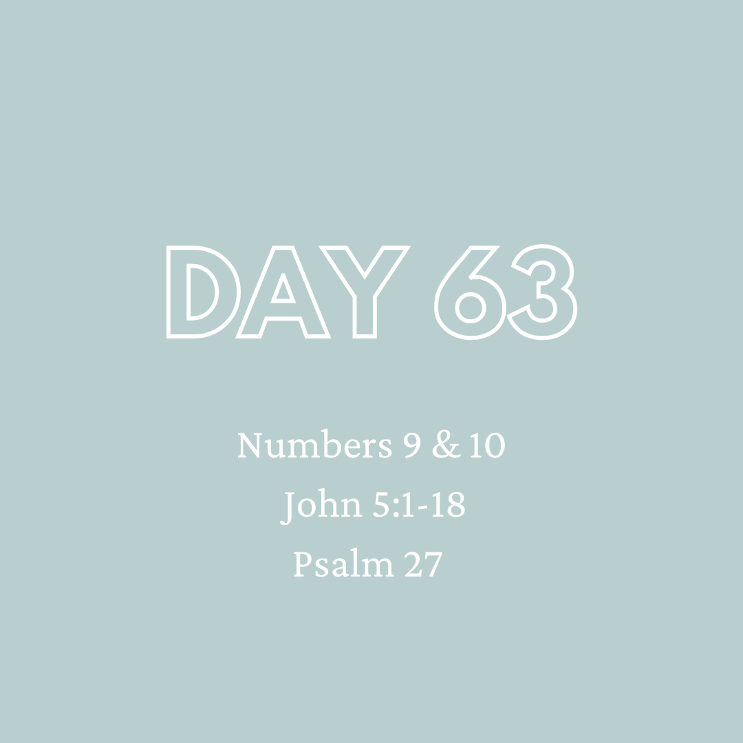 Daily Devotion - Day 63