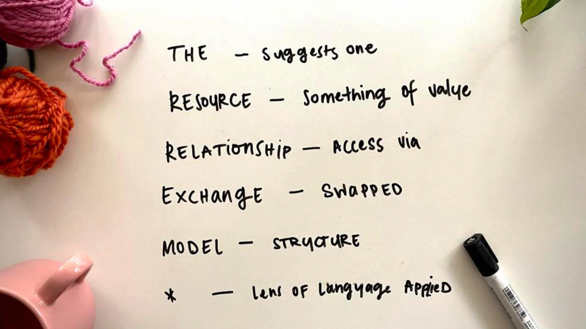 2 | The Work Life Balance Model* (Layer 2) 