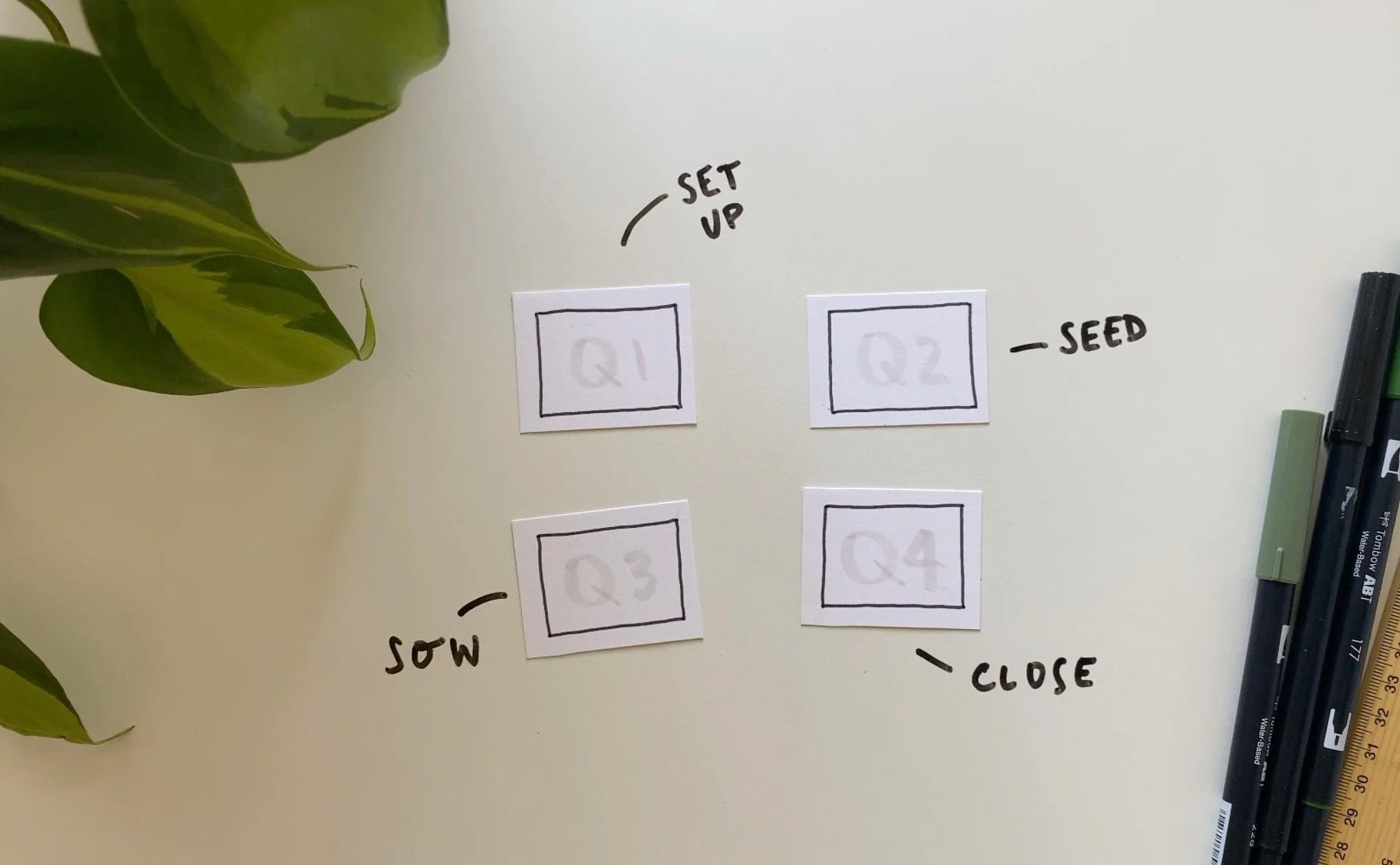 How Solo Business can (actually) be 'always on'.