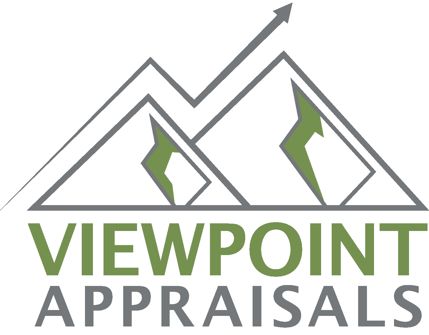 Viewpoint Appraisals
