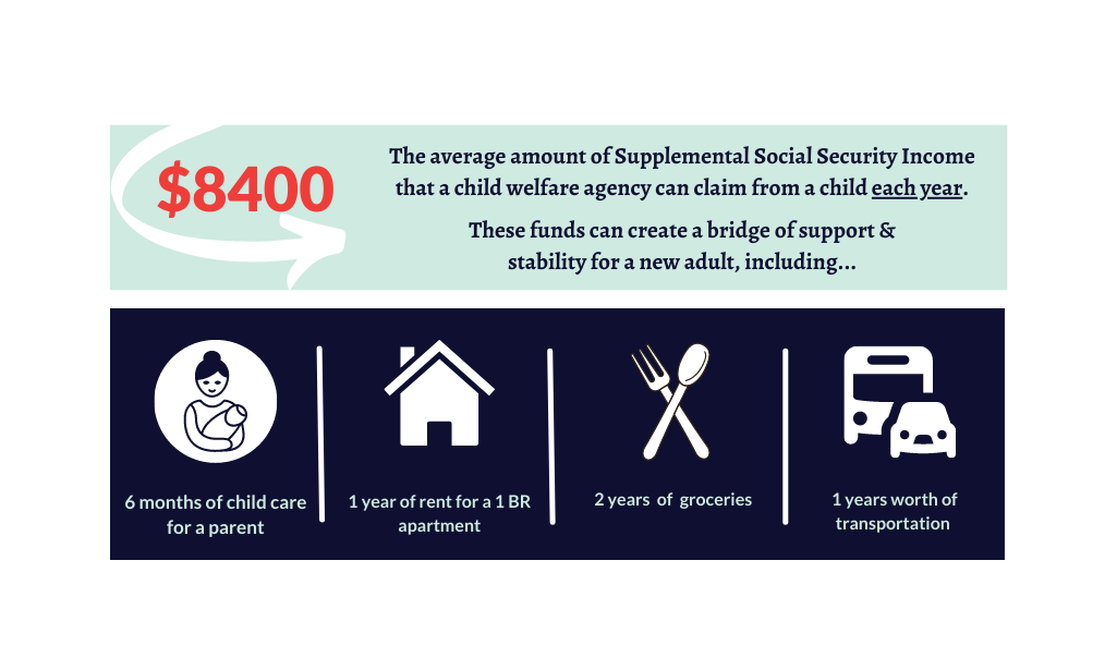 Survivor Benefits for MN Fosters — Foster Advocates