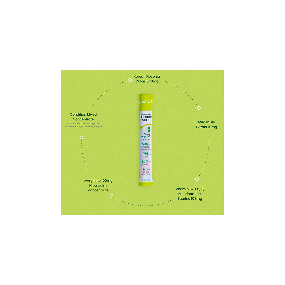 Condition Stick_Original_ING.png