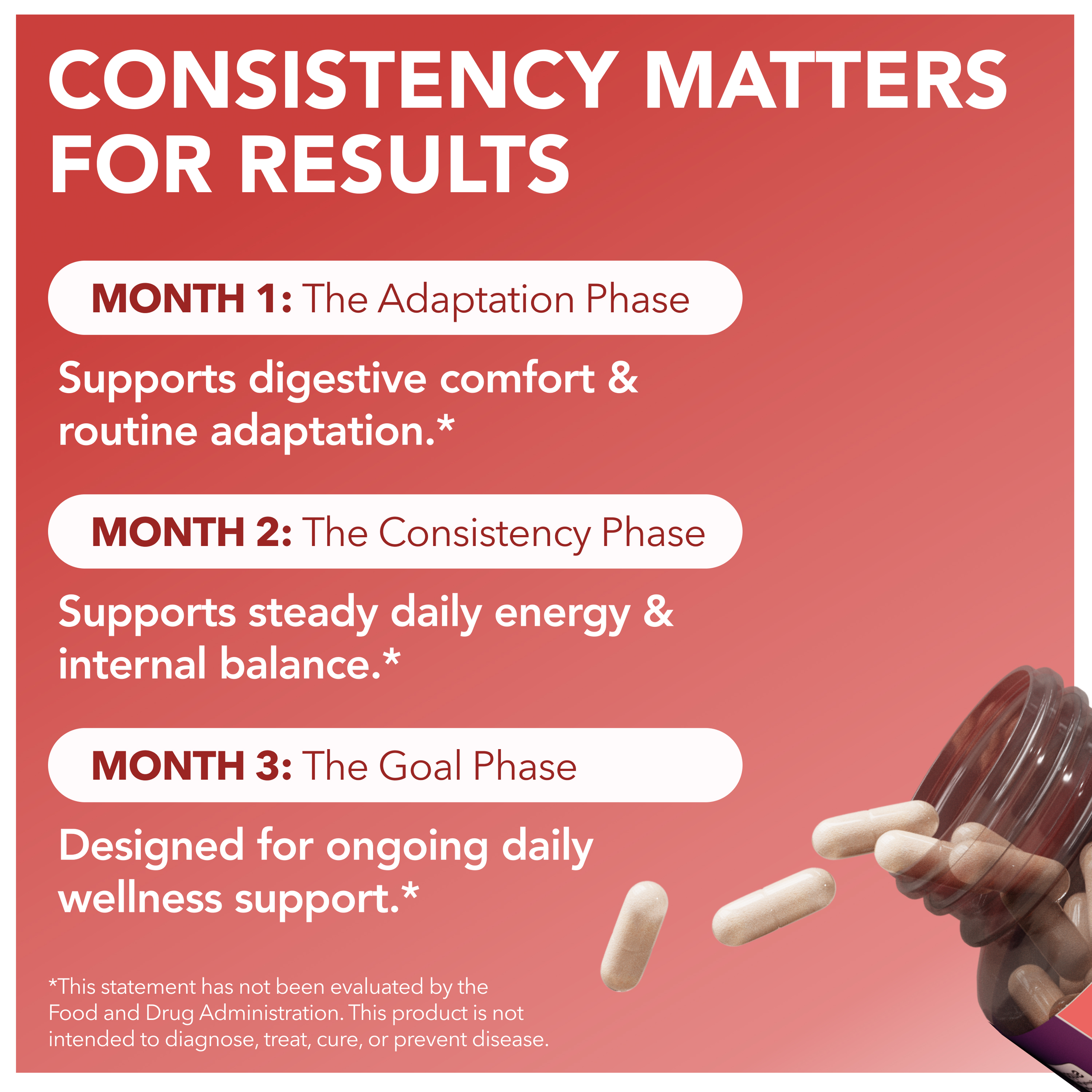 blood sugar, weight loss, Berberine HCL, Ceylon Cinnamon, Chromium, Metabolism, hormonal changes, Insulin Sensitivity, energy, vegan